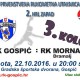 U subotu rukometni susret Gospić-Mornar