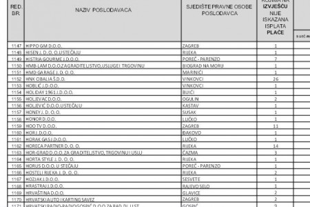 I Radio Gospić na stupu srama