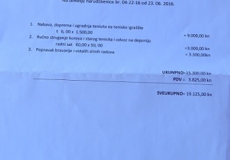 Prošlogodišnje uređenje teniskog igrališta u Gospiću koštalo je 19,000,a ne 70,000 kuna