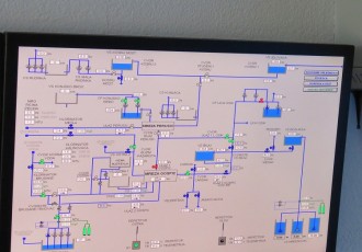 Stanje s vodoopskrbom stabilno je. Najzaslužniji za to je nadzorno-upravljački sustav Usluge, najmoderniji u zemlji!!!