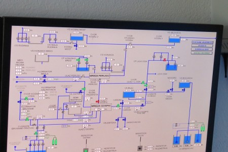 Stanje s vodoopskrbom stabilno je. Najzaslužniji za to je nadzorno-upravljački sustav Usluge, najmoderniji u zemlji!!!