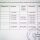 Slika (tablica) govori više od tisuću riječi!!!