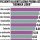 Pismo čitatelja:Politika ili politikanstvo ( kvazipolitika )