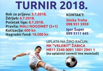 Do 3.srpnja prijavite ekipe za Ljetni malonogometni turnir “Gospić 2018.”