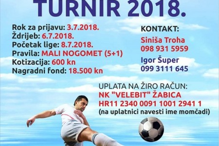 Do 3.srpnja prijavite ekipe za Ljetni malonogometni turnir “Gospić 2018.”