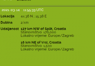 Potres na sjeveru Dalmacije  u 12:55 osjetio se i u Gospiću