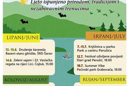 Perušićki Sunčani dani 2025.