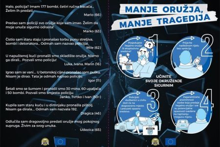 Neodgovorna osoba u centru Gospića u vrećici ostavila streljivo i vojni nož za automatsku pušku