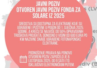Otvoreni javni pozivi Fonda za sufinanciranje ugradnje solarnih elektrana