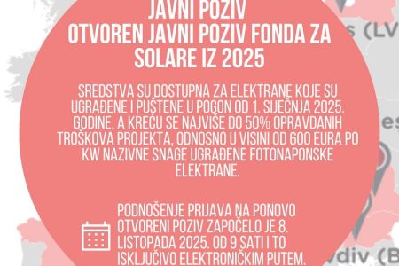 Otvoreni javni pozivi Fonda za sufinanciranje ugradnje solarnih elektrana