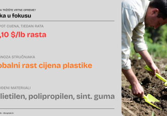 Rat na Bliskom istoku prijeti rastom cijena tehnike i vrtne opreme u Hrvatskoj