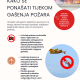 Vatrogasci upozoravaju na veliku opasnost od nastanka požara