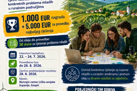 LAG Lika organizira prvi LAG hackathon u Hrvatskoj – mladi će razvijati i provoditi rješenja za izazove ruralnih sredina