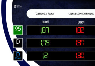 Gorivo od 2. rujna jeftinije: Plavi dizel pada čak 11 centi