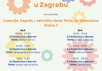 Nove STEM radionice u Zagrebu: izrada web-stranice, aplikacije i upravljanje pametnim uređajima