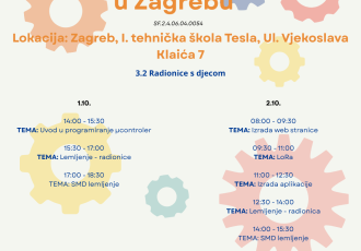 Od mikrokontrolera do izrade aplikacije: nove STEM radionice u Zagrebu