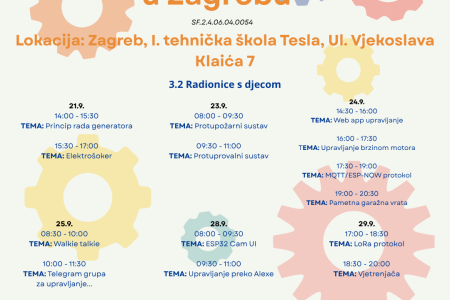 STEM radionice u Zagrebu: od generatora do upravljanja uređajima
