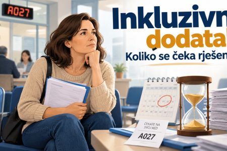 Koliko se čeka inkluzivni dodatak? Novi plan za zaostatke ide do 2027.